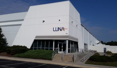 Luna Innovations Inc